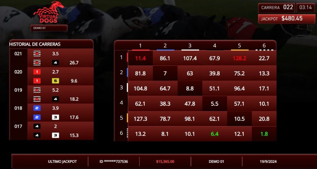 perros new interface